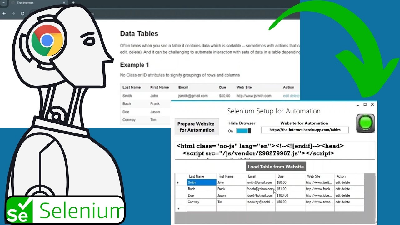 Easy Website Table Extraction with Selenium and C# | Windows Forms ...