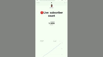 Live subscriber count on my channel||1k subscribers special short video#shorts #last 2022 #viral🔥