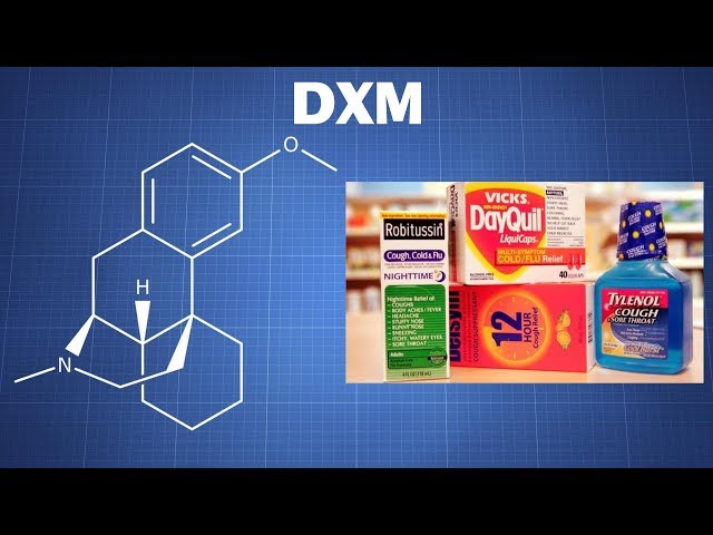 Dextromethorphan (DXM): What You Need To Know class=
