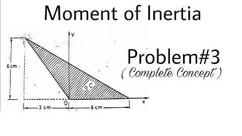 7. Moment of Inertia | Most Important Problem#3 | Complete Concept