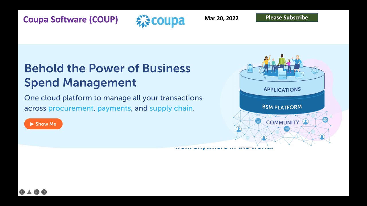 Coupa Software (COUP) Tumbled Should I buy? YouTube