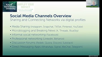 Amplify Your Impact 2025: Social Media Part 1 - Social Networks