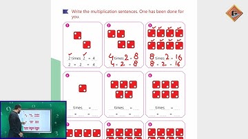 Gohar Skill Up Mathematics 1|Unit 4|Lec 3|2 Times Table|Multiplication Sentences
