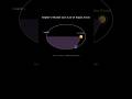 kepler's first and second law #physics #class11th #jee #neet #animation #concept #shorts #viral