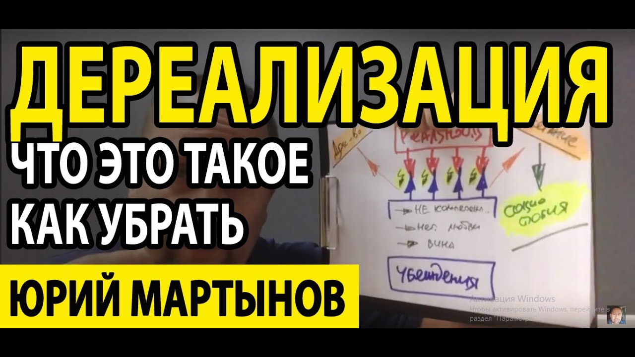 Деперсонализация и дереализация лечение на основе КПТ ...