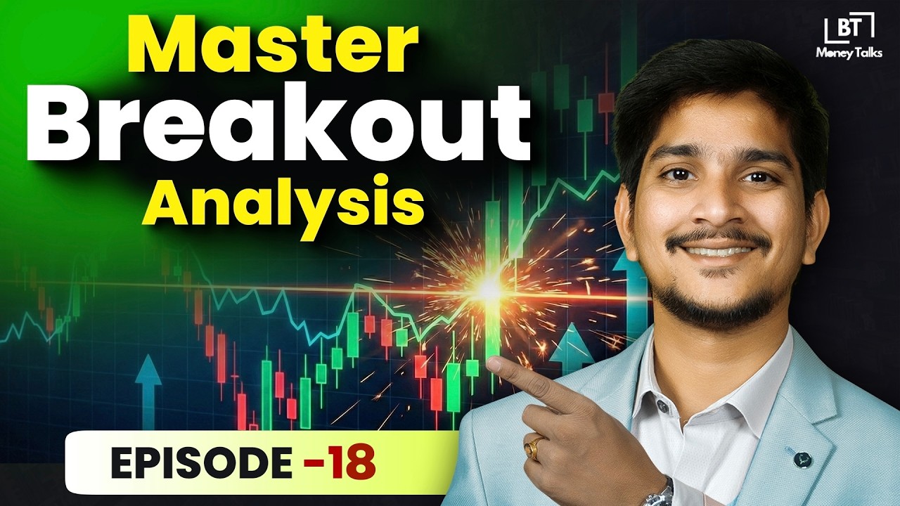 Master Breakouts & Breakdowns | Live Backtest with Real Examples | Episode 18 |