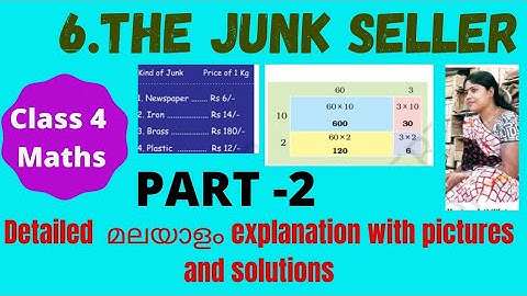 Class 4 maths /ch-6/ The junk seller/part -2/ malayalam lesson explanation with ncert solutions