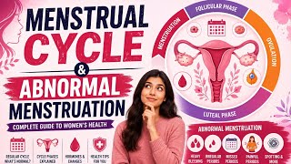 #Menstrual cycle, Menstrual Phase or Menstruation 🩸 And #Abnormal mesturation .