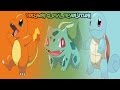 POKEMON GLOBAL REVOLUTION EPISODE 1 Season 2 POKEMON GLOBAL REVOLUTION EPISODE 1 Season 2