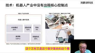 机器人产业分析#刘鹏讲科技