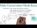 Mastering Mole Conversions and Molar Mass Calculations in Chemistry