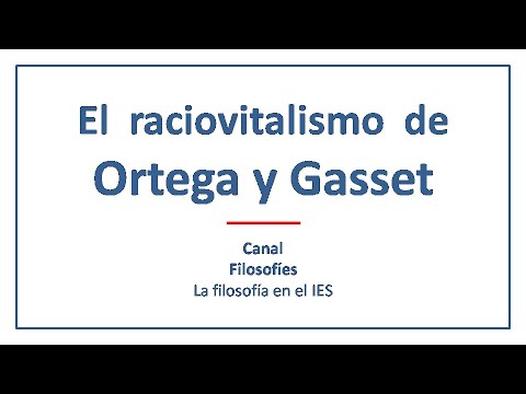 Video: Cila është Filozofia E Ortega Y Gasset