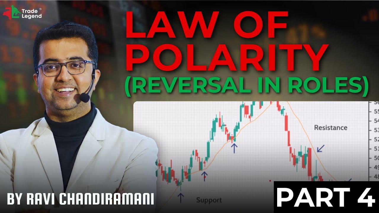 Law of Polarity (Reversal of Roles) | Support & Resistance | Master Price Action | Free Course