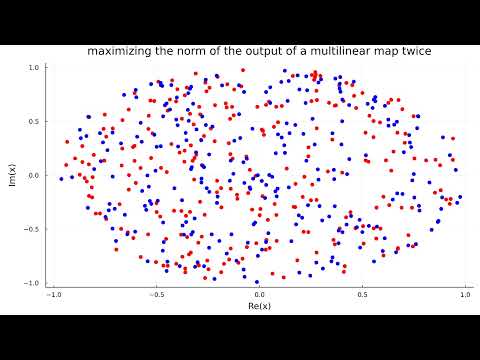 Maximizing the norm of the output of a complex multilinear map twice and obtaining the same result