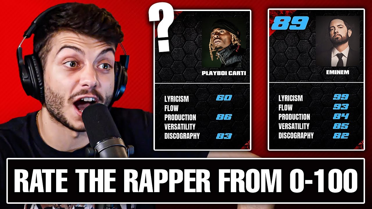Rate The Rapper from 0-100 ft. Eminem, Playboi Carti & More