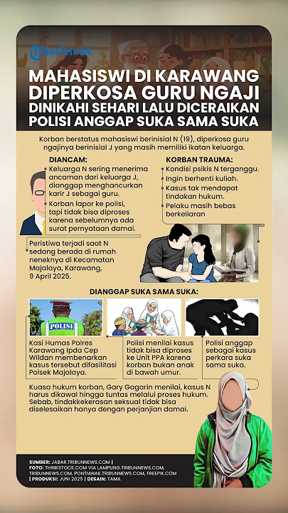 Mahasiswi Diperkosa Guru Ngaji, Dinikahi Sehari Lalu Diceraikan, Polisi Anggap Suka Sama Suka.