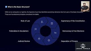 Basic Structure Doctrine for Exams | 6 Min Easy Explanation