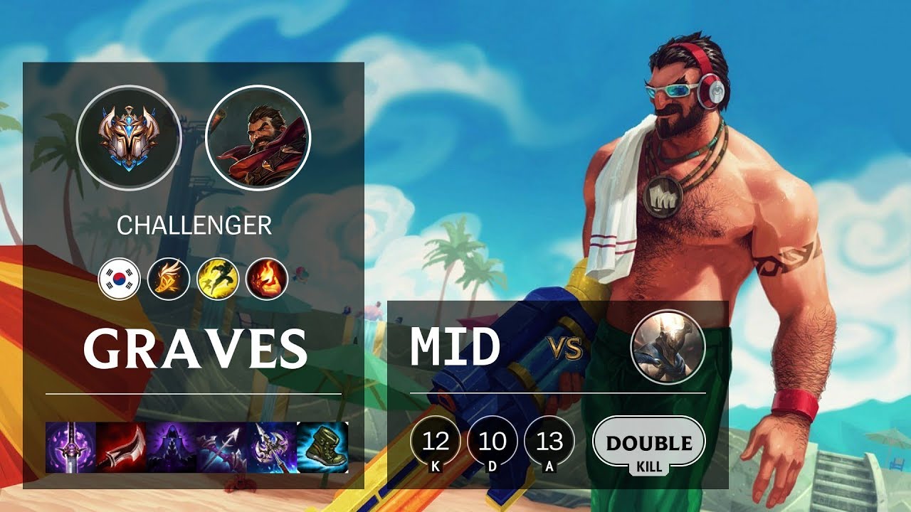 Graves Mid vs Pantheon - KR Challenger Patch 10.10