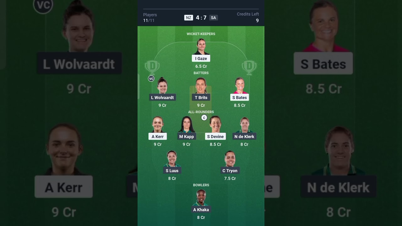 NZ-W vs SA-W Dream11 Prediction|NZ vs SA Dream11 Woman World Cup Prediction|