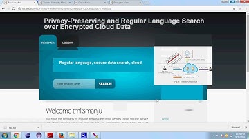 Privacy Preserving and Regular Language Search over Encrypted Cloud Data