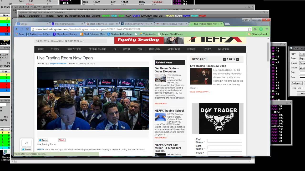 2015-market-update-dow-jow-s-p-500-major-technical-analysis-alert