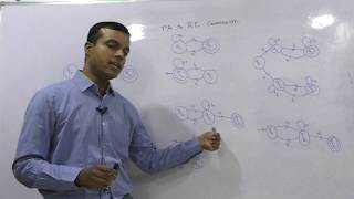 Finite automata to Regular expression |  Theory of Computation(Hindi)