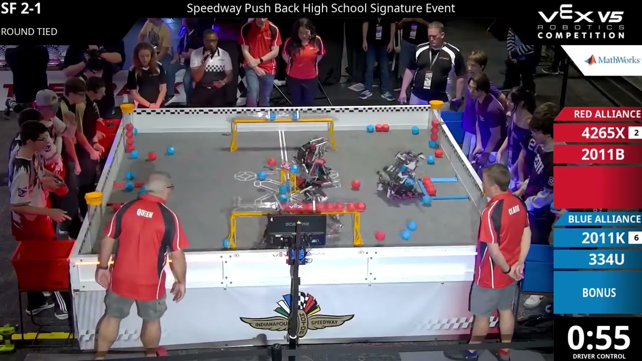 Speedway Push Back : IndyCar - SF #2-1 - 4265X & 2011B vs 2011K & 334U - Auton + Driver