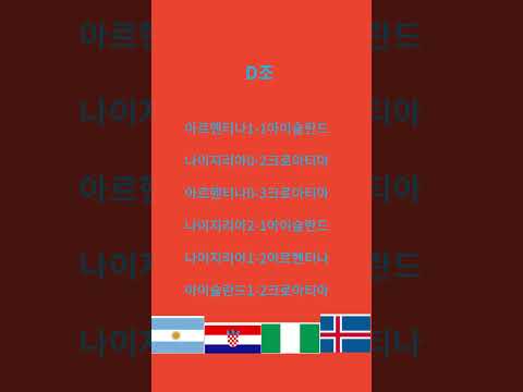 2018러시아월드컵 조별리그