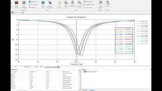CST Parameter Sweep Part 3