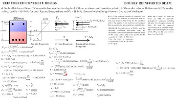 Analysis of Doubly Reinforced Beam I Tension Controlled I ACI Codes I