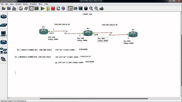 CCNP-EIGRP ROUTING PROTOCOL PART 5