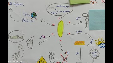 حفظ سورة طه بسهولة (١٢٨_١٣٥)