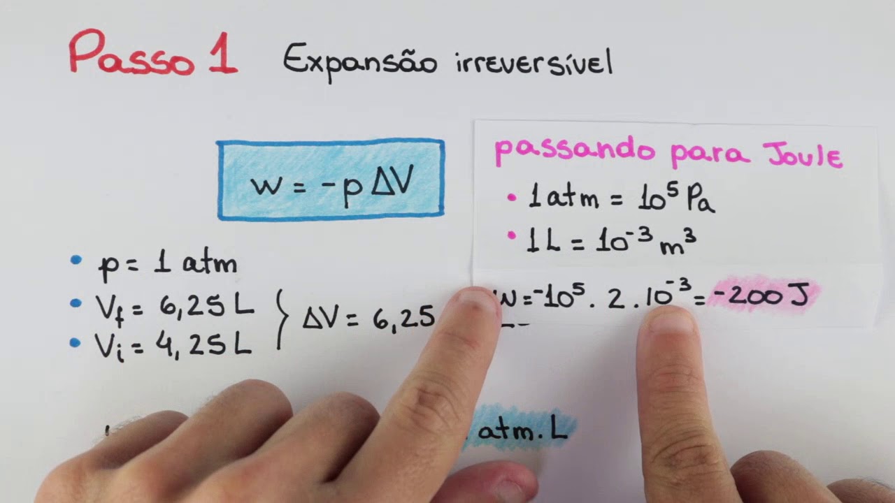 Trabalho de Expansão de um Gás: Resumo e Exercícios | Responde Aí