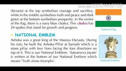 Class 3 EVS Chapter 4 National Symbols Part 1