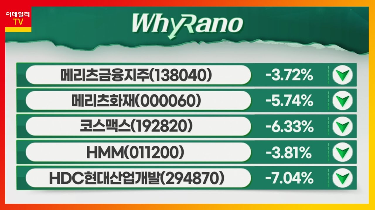 코스맥스, 메리츠화재, HMM_WhyRaNo (20220114)