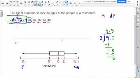 Creating Box and Whisker Plots from an Odd Number of Data Points