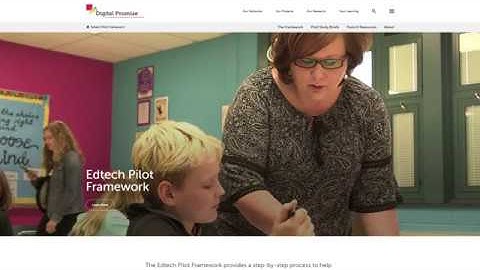 How Do I Conduct a Successful Pilot?