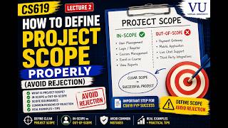 Scope of the Project in SRS Document | CS619 Final Year Project