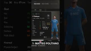 5 Football Players You Can Transfer To Beşi̇ktaş In Fc 25