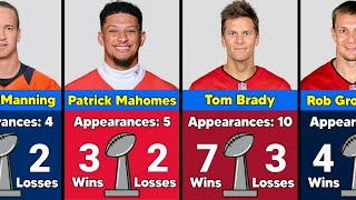 NFL Players With the Most Super Bowl Appearances of All Time