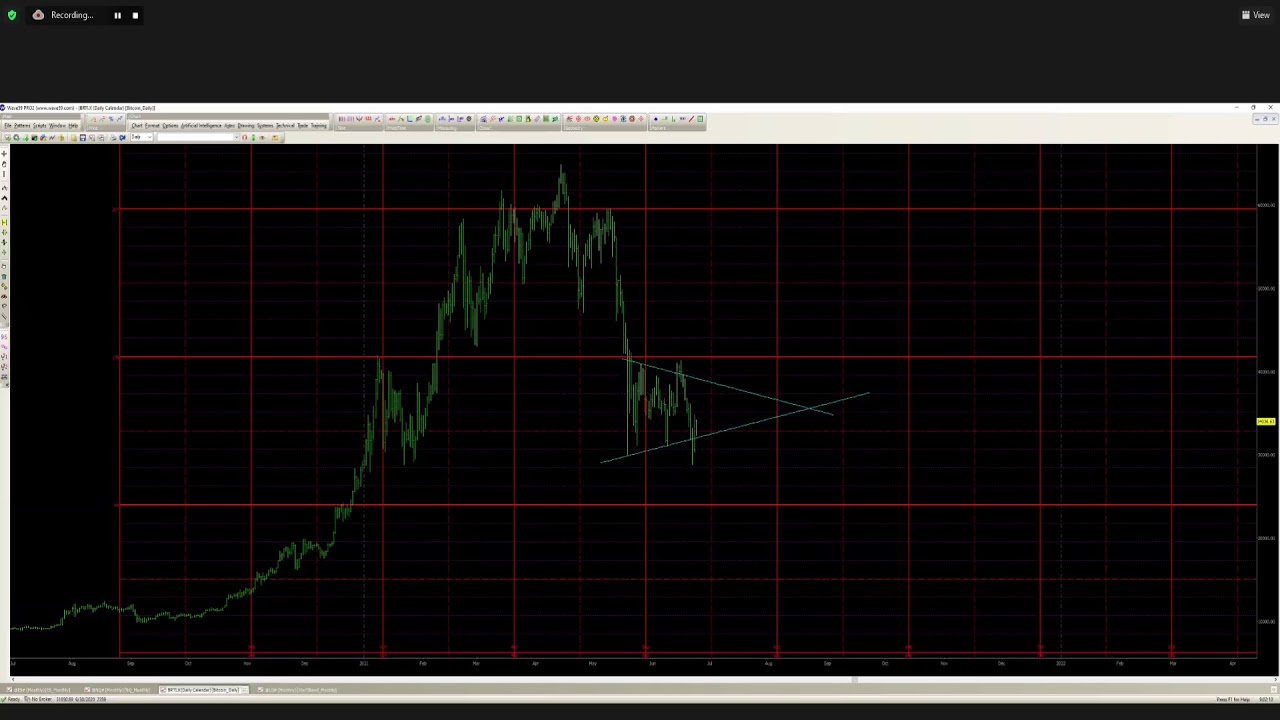 Live Gme Amc Nok Green Penny And Non Penny Stocks Abml Hysr Liacf Rezzf Ozsc Feb 11 21 Silver Investing