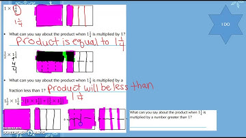 7.8-7.9 Comparing, Modeling and Multiplying Mixed Numbers