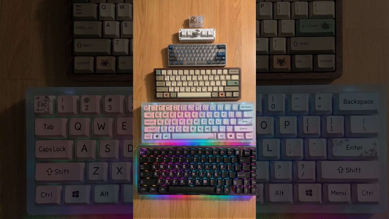 What's the Best Keyboard Size?