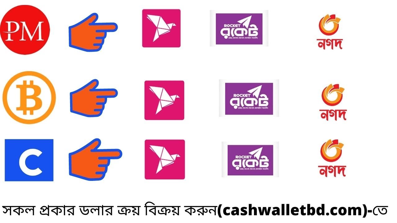 Dollar Buy Sell Trusted Website 2020 Bangla Tutorial  Coinbase To bKash  Bitcoin To bKash