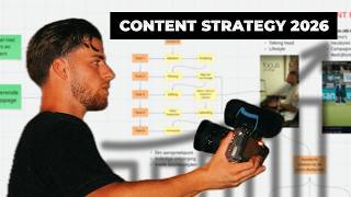 Zo helpen wij brands meer klanten te genereren met content (onze volledige aanpak)