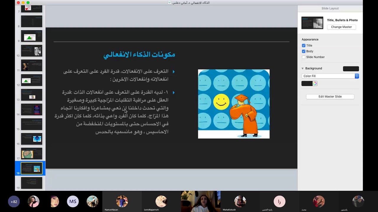 ،نظرية الذكاء الانفعالي ،اختبار بقع الحبر لروشاخ  في التحليل النفسي