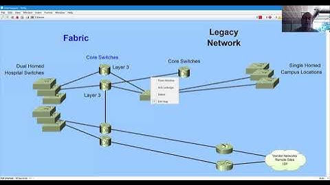 Network Admin Life - Cutover to Fabric Complete!