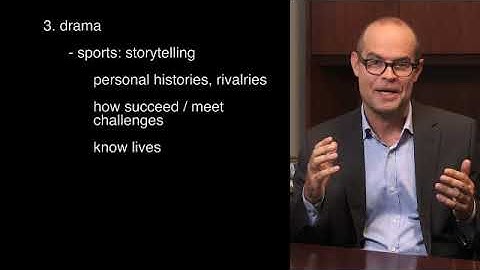 Contemporary topics 2: UNIT7 - Sports fans