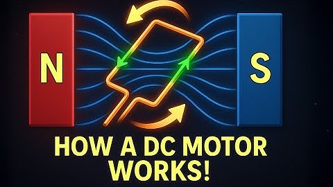 How do DC motors work?