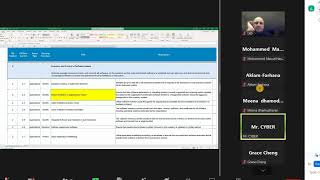 Class10 - CIS Controls (JVS WiCy - SOC Security Analyst training) screenshot 3